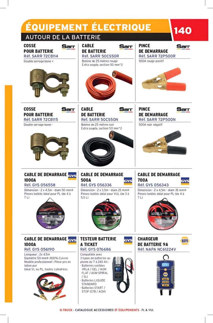 Page 140 catalogue Toulon