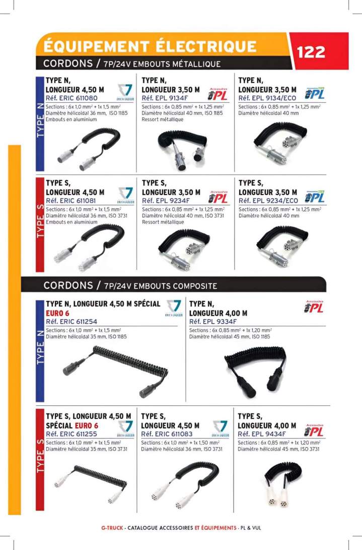 Page 122 catalogue Toulon